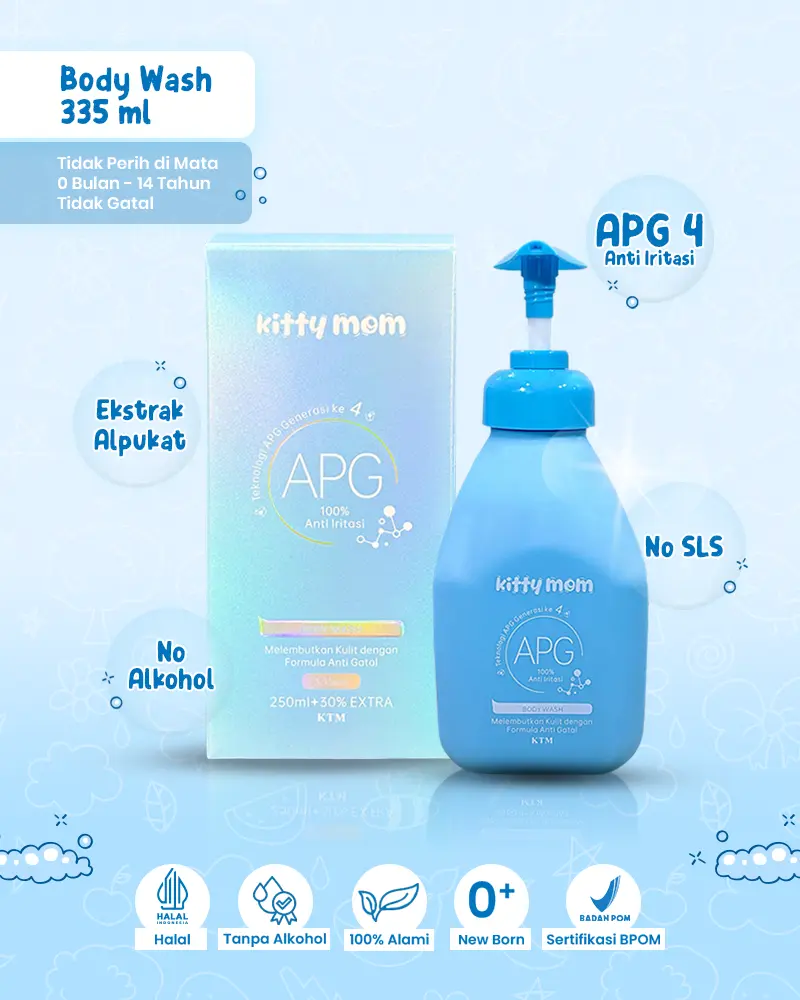 Produk Sabun
